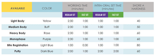 Enthus VPS 4x 50ml Cartridges