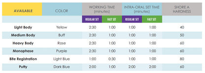 Enthus VPS Putty Spearmint
